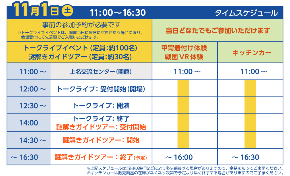 当日のタイムスケジュール